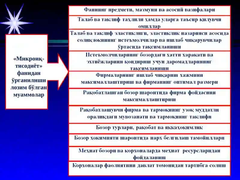 Фаннинг мазмуни, мақсади ва вазифалари 3