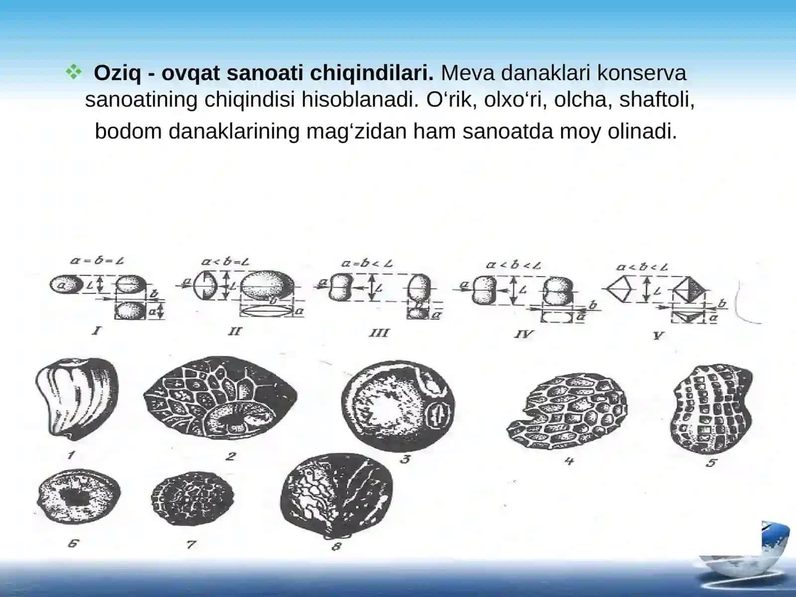 Moyli xom ashyolarning asosiy turlari 3