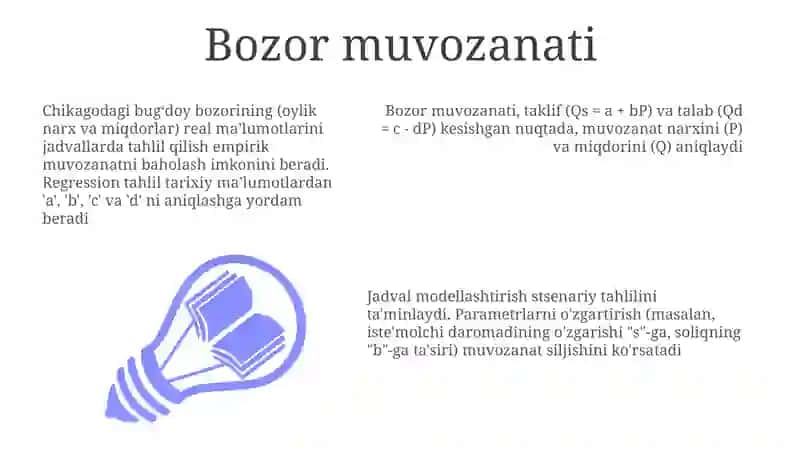 Bozor muvozanati 3
