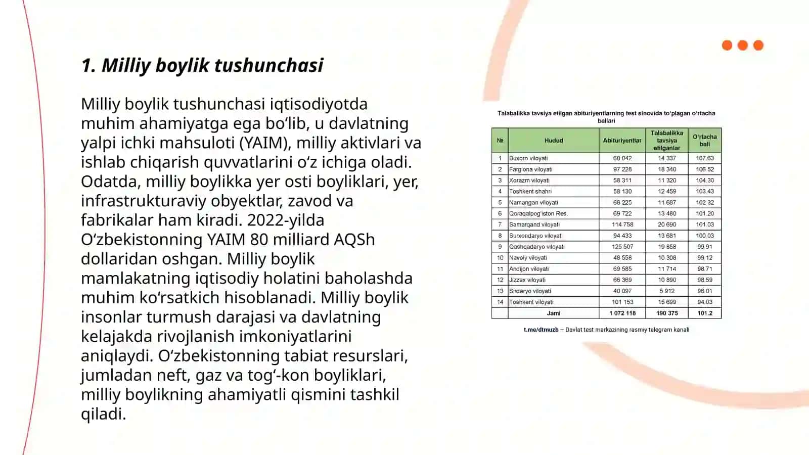 Milliy boylik statistikasi 3