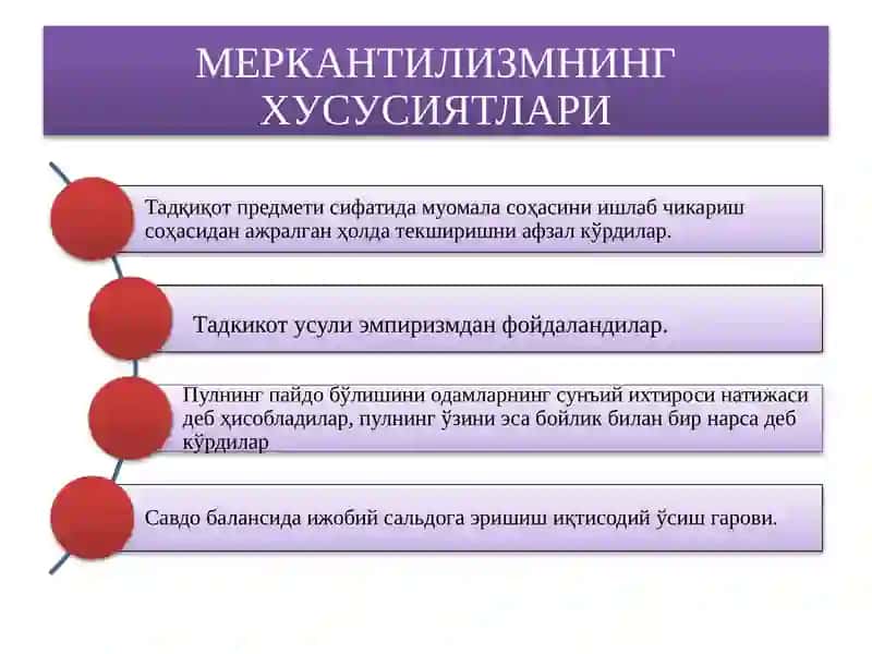 МЕРКАНТИЛИЗМ 3