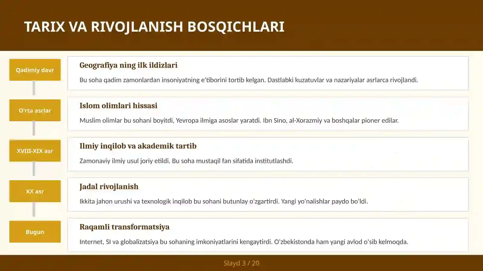 Megapolislar va shaharsozlik — rahbarlar uchun 3