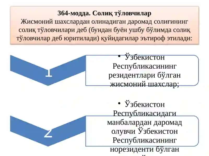 Меҳнатва иш ҳақи ҳисоби  2-қисм 3