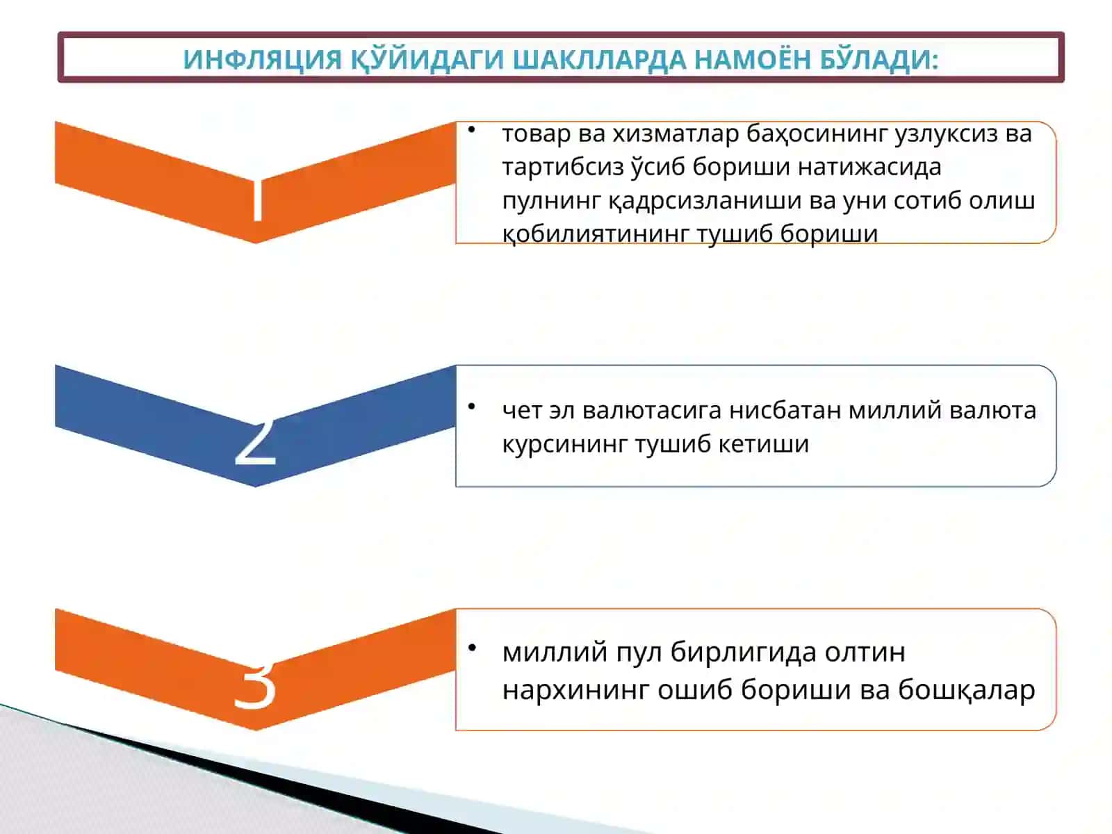 Инфляция ва унинг турлари, пулнинг 3
