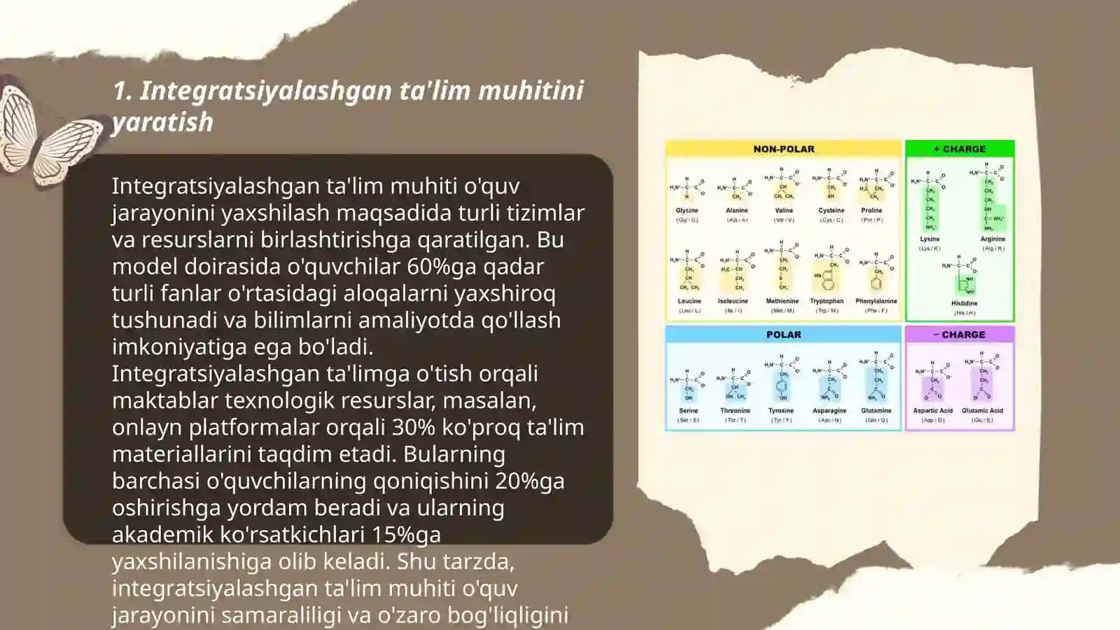 Integratsiyalashgan ta'lim muhitini yaratish 3