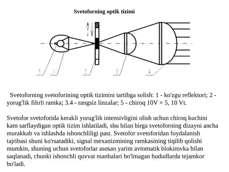 Svetoforlar dizayni, optik tizim 3