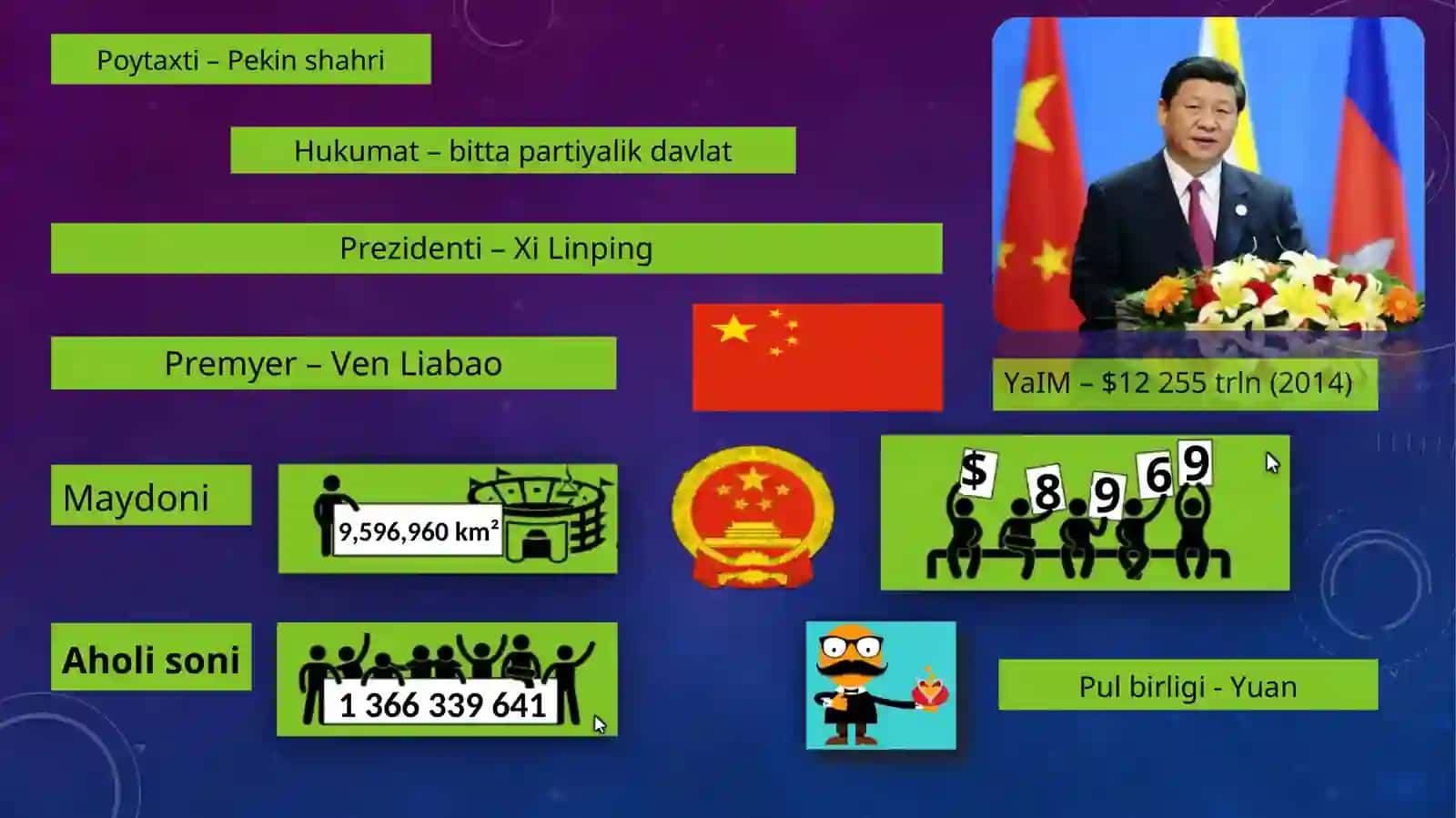 Xitoy xalq respublikasi 3