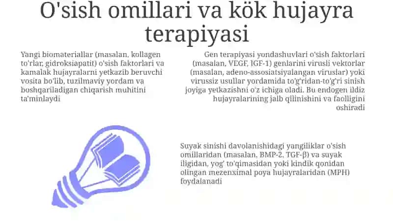 Biobosib va To'qima Muhandisligi 3