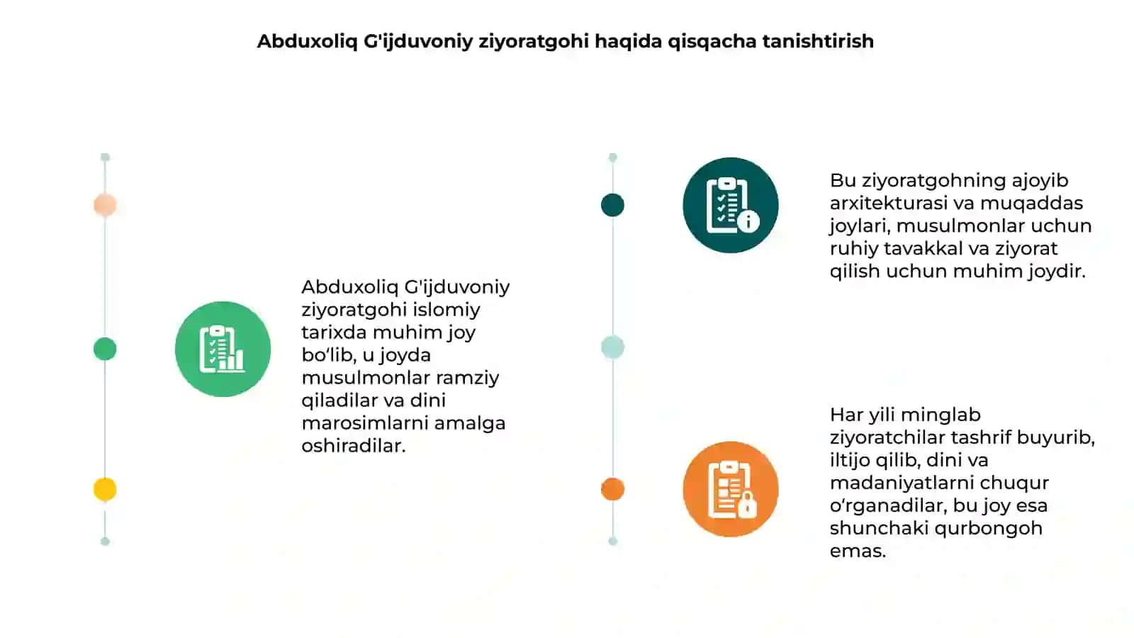 Abduxoliq G'ijduvoniy ziyoratgohi 3