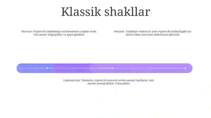 O'Quv Va Pedagogik Amaliyotini Tashkil Etish Shakllari 3