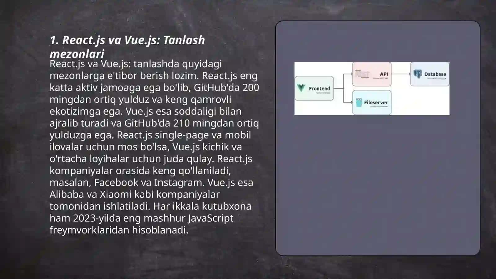 React.js va Vue.js: Tanlash mezonlari 3