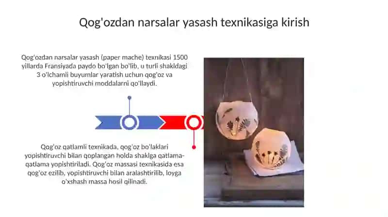 Qog'ozdan narsalar yasash (paper mache) texnikasi 3