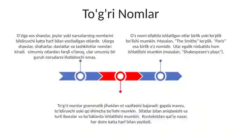 Wortarten Nomen 3