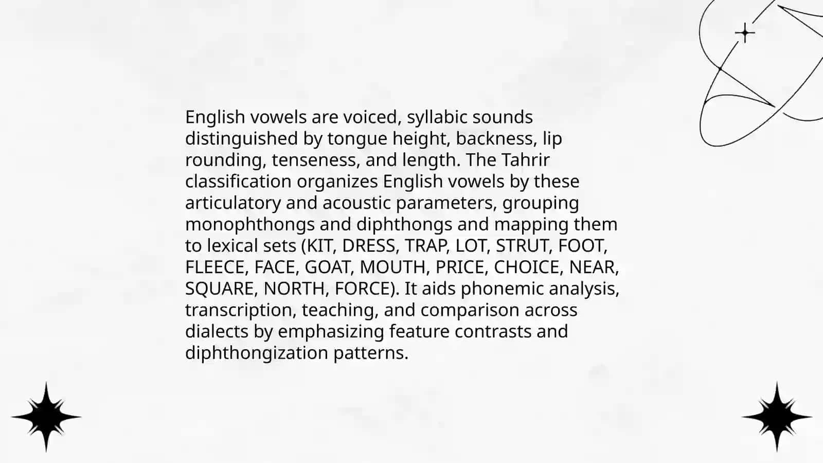 Vowels and Tahrir Classification in English 3