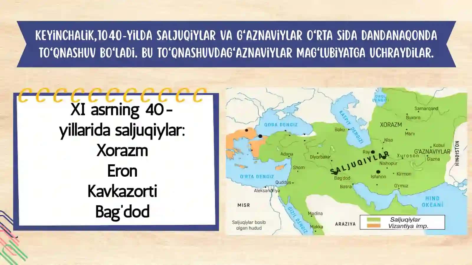 Saljuqiylar 3