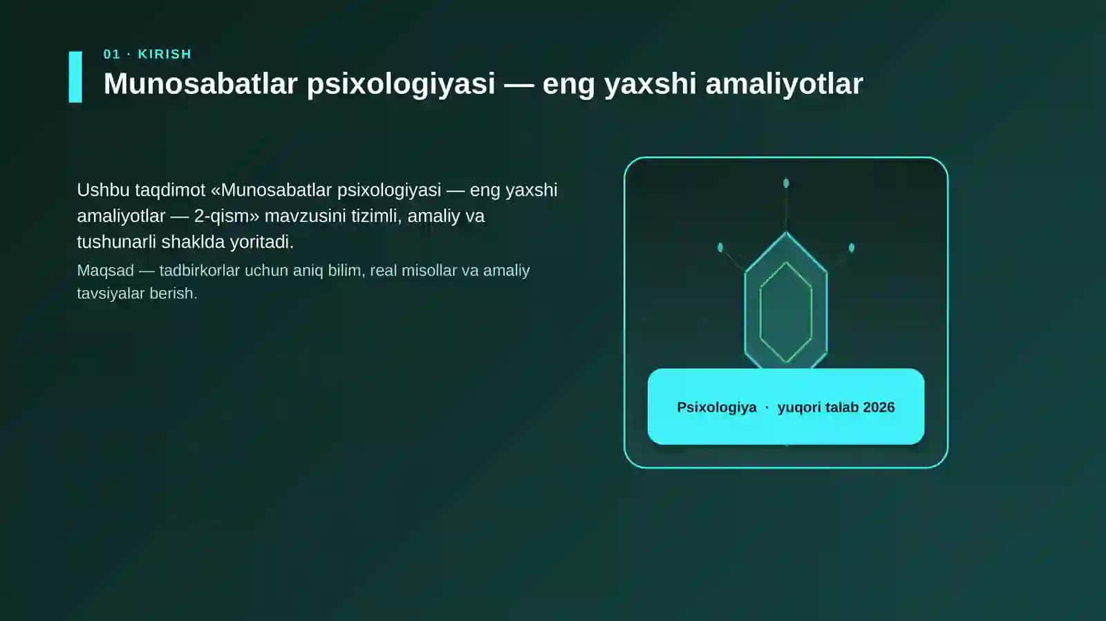 Munosabatlar psixologiyasi — eng yaxshi amaliyotlar — 2-qism 3