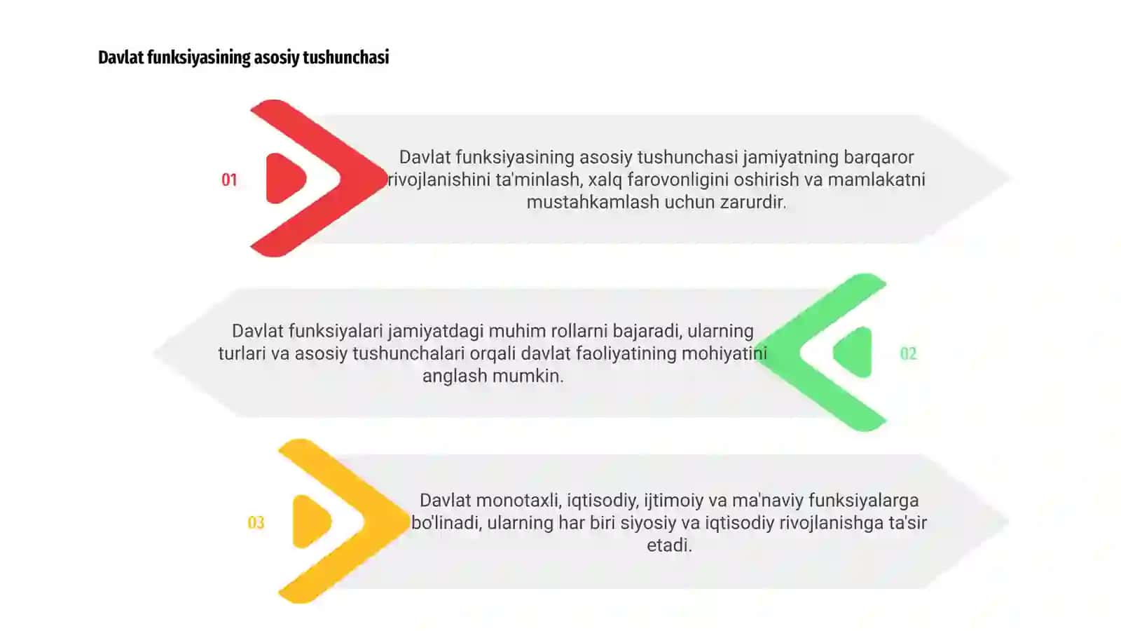 Davlat funksiyalari tushunchasi va turlari 3