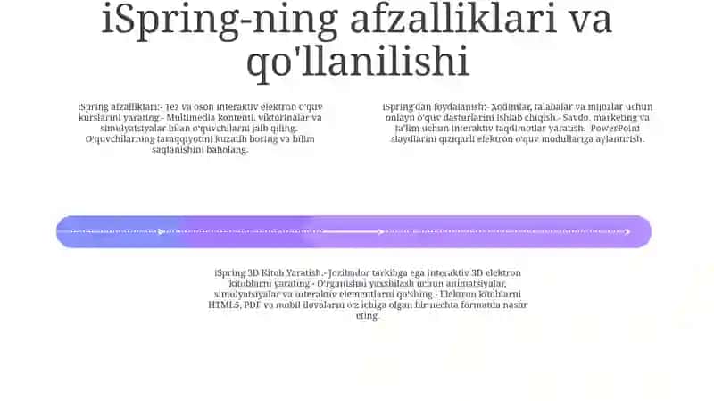 iSpring Suite 3