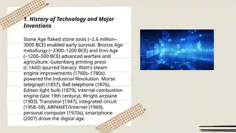 Technology and Inventions 3