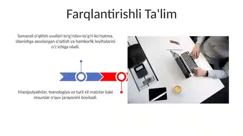Ta'lim metodlari va vositalari 3