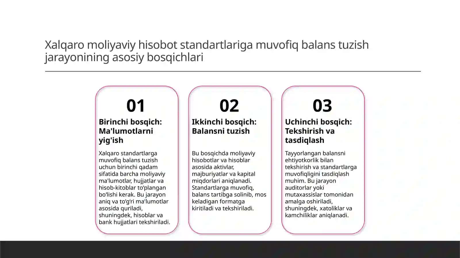 Xalqaro talablar bo'yicha buxgalteriya balansini tuzush 3