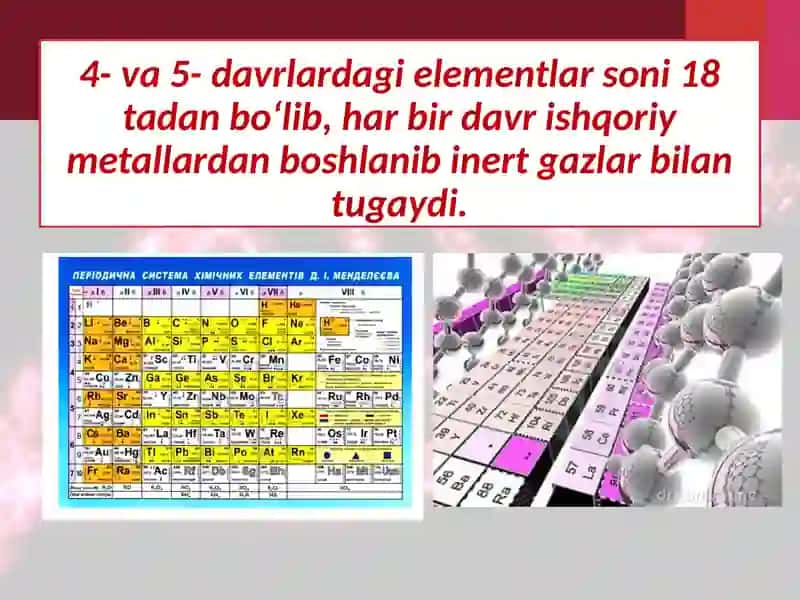 Kattadavrelementlarining atom tuzilishi 3
