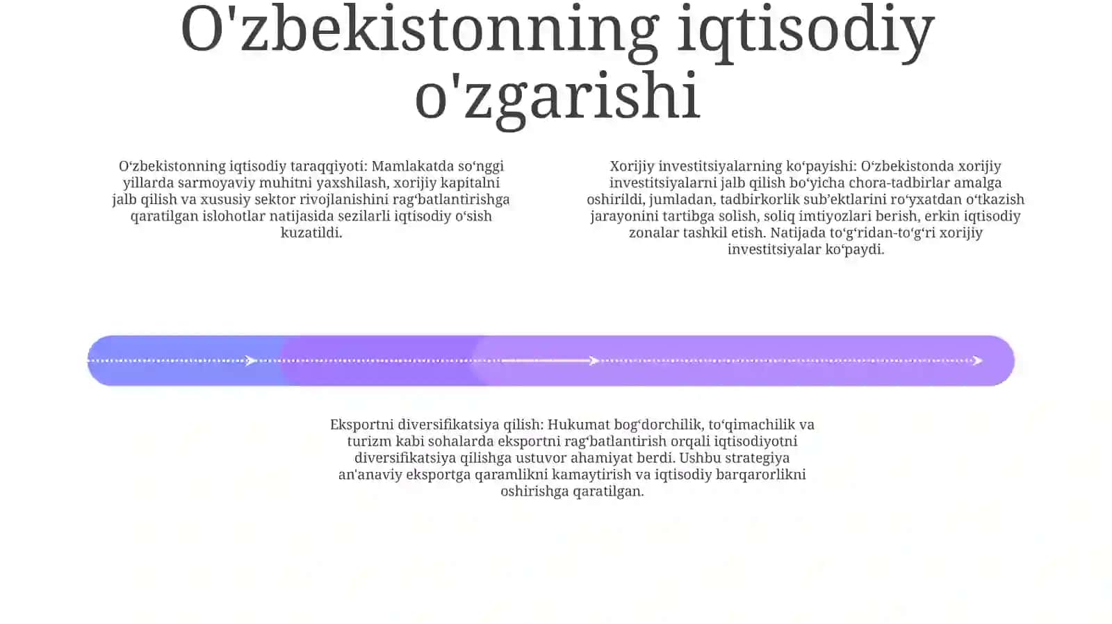 O'zbekiston geopolitikasi 3