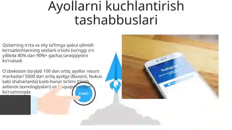 Ayollarni kuchlantirish tashabbuslari 3