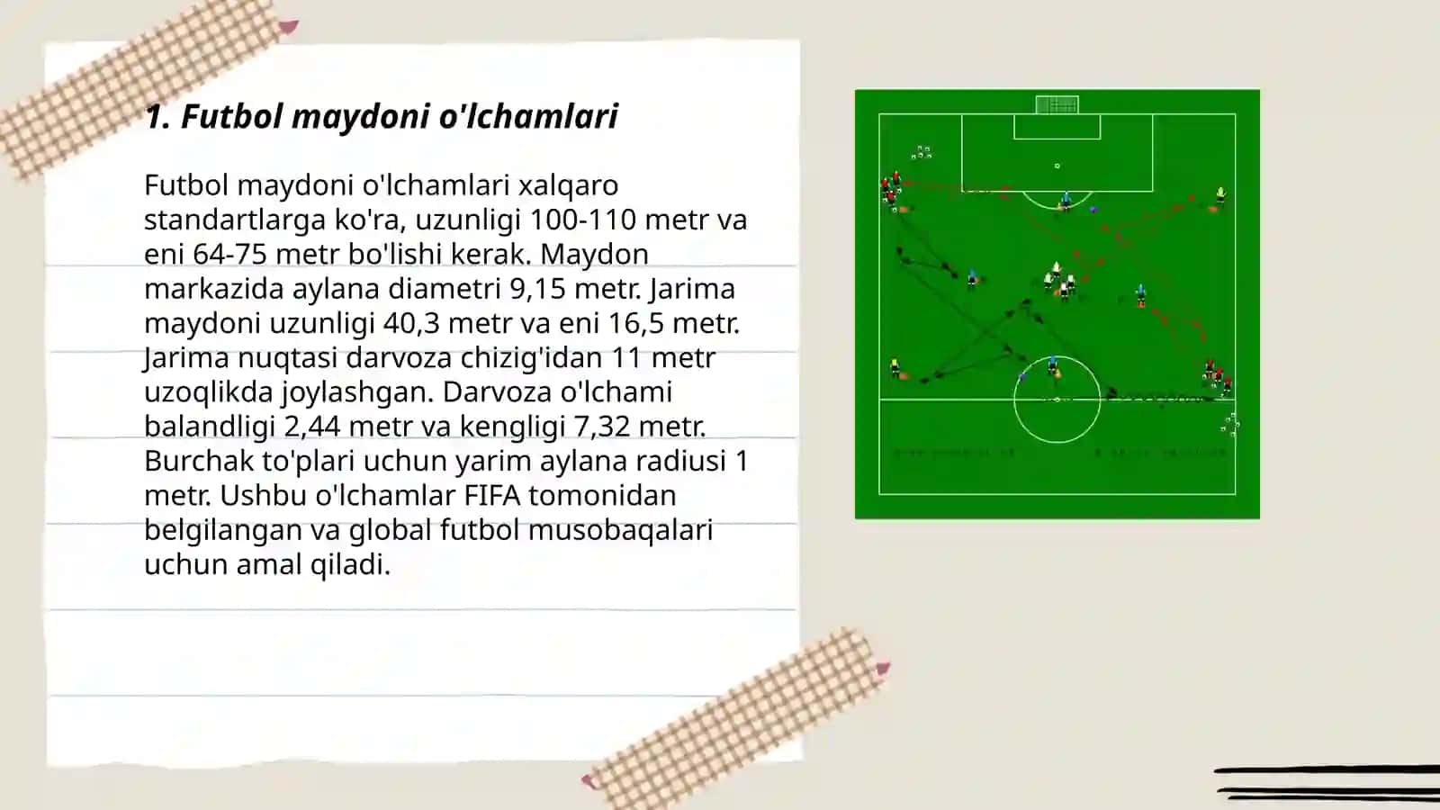 Futbol sport turida õyin qoidalari 3