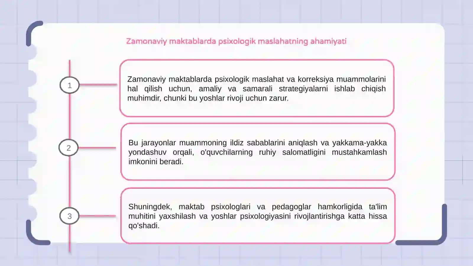 Zamonaviy maktab psixologiyasi 3