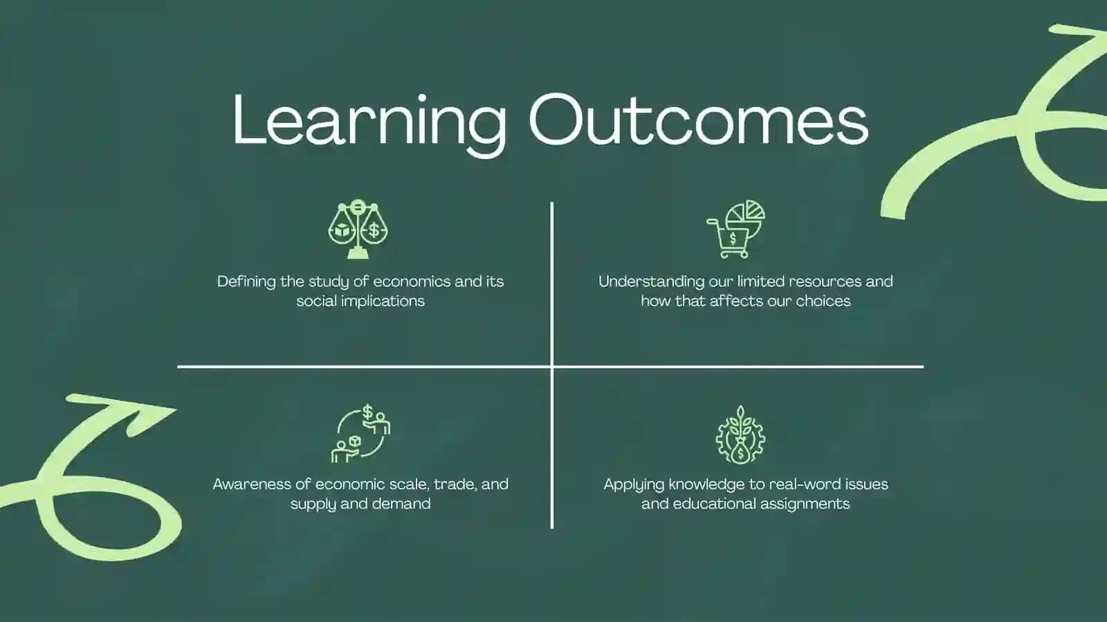 Economics Introduction to Social Sciences Grade 12 3