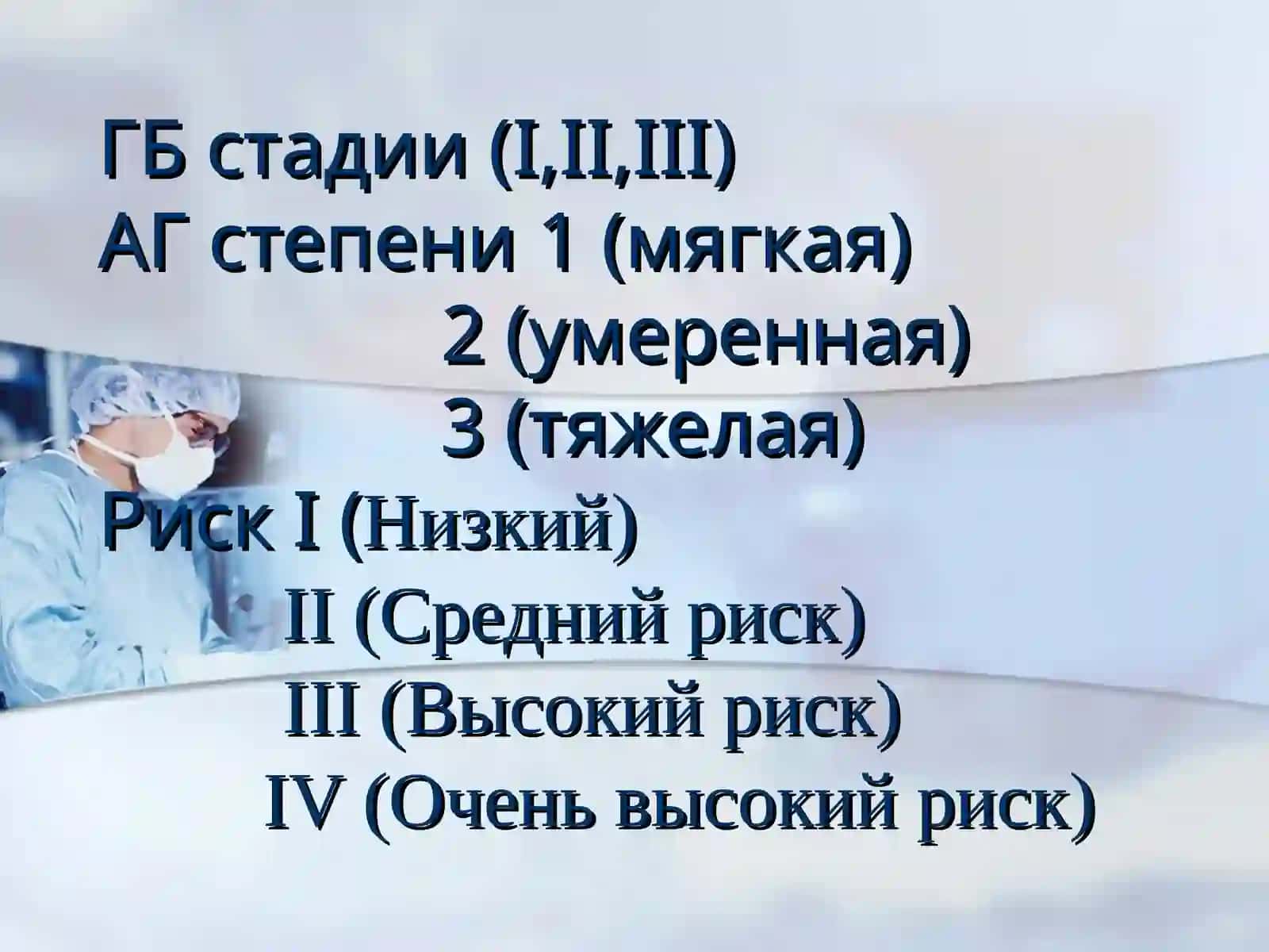 Гипертоническая болезнь 3