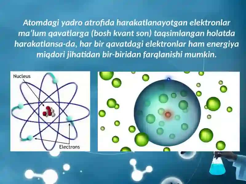 Energetik pog'ona chalar 3