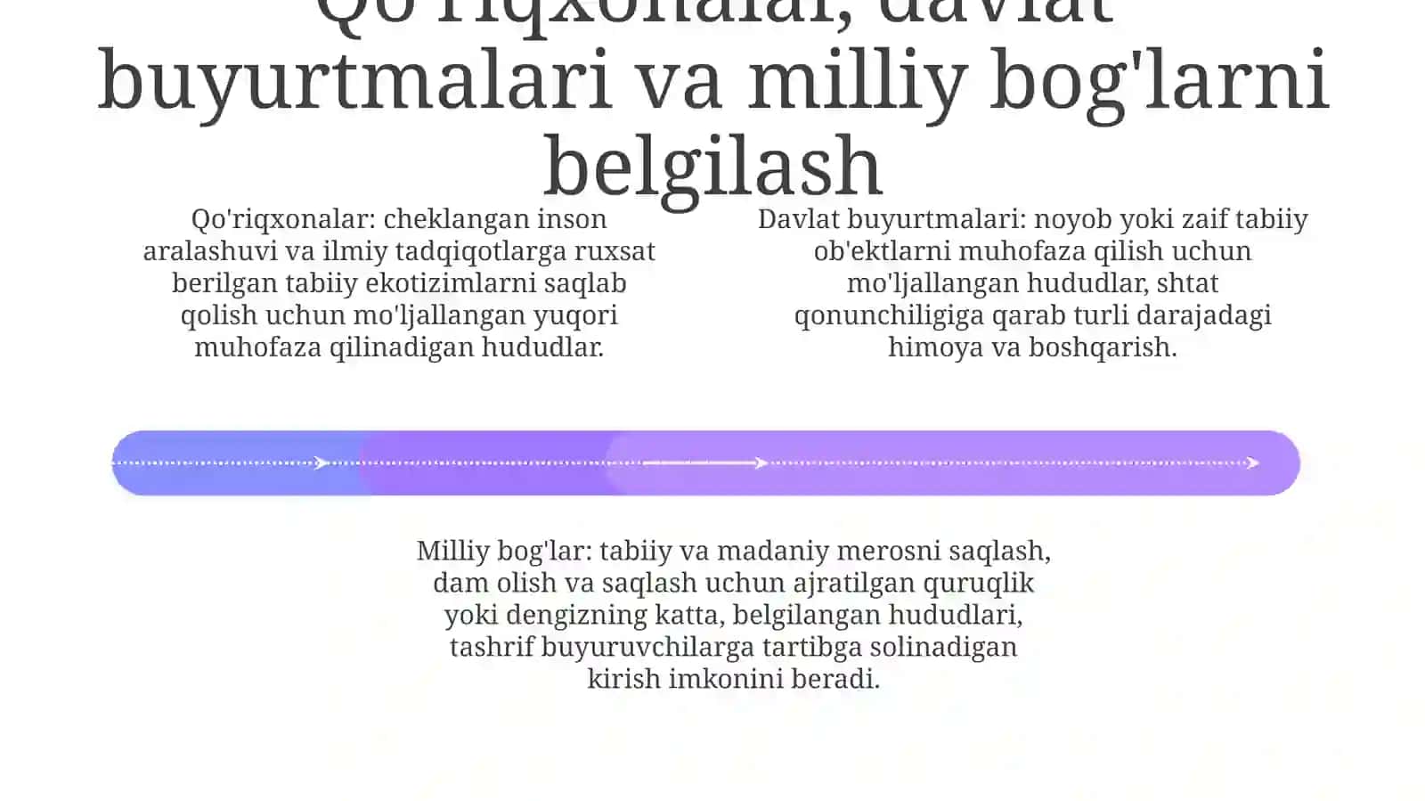 Avstraliya Materigining QoʻRiqxona 3