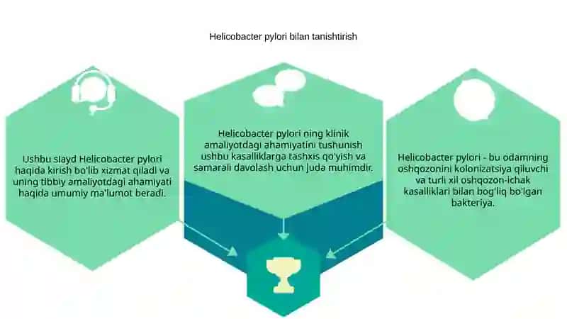 Mikrobiologiya 3