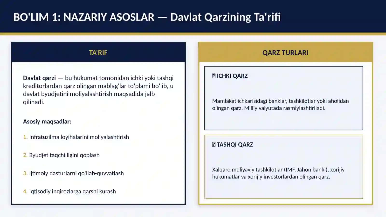 DAVLAT QARZI 3