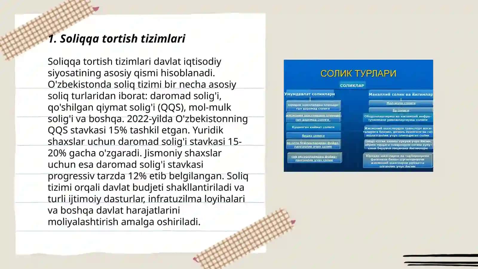 Soliqqa tortish tizimlari 3