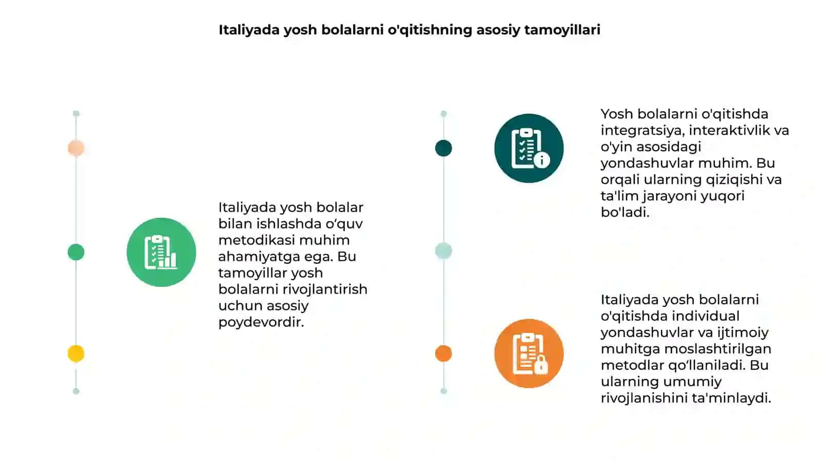 Italiya davlatlarida ilk yoshdagi bolalar bilan metodikasi 3