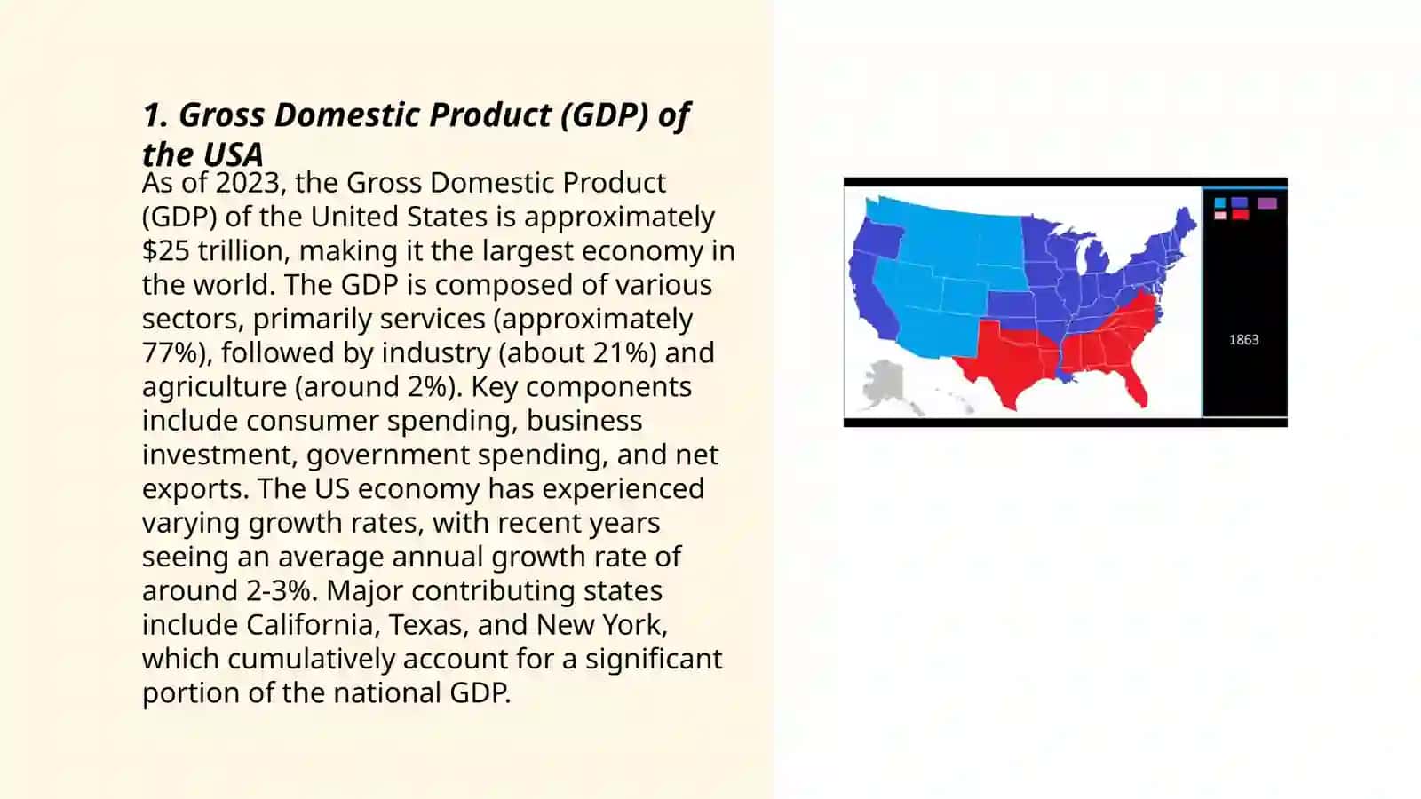 Economy of USA 3