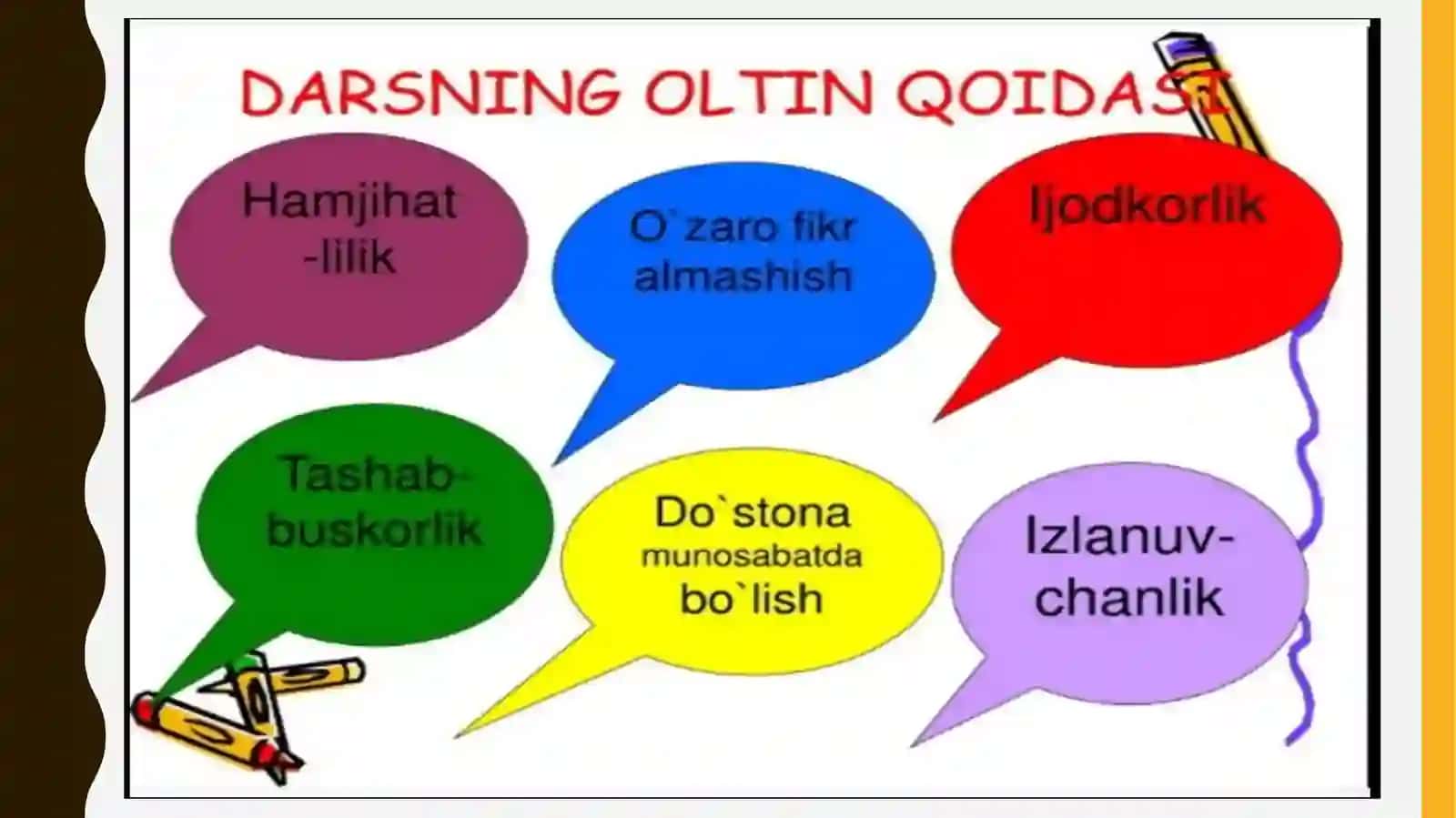 Mustaqillik dars ishlasi 3