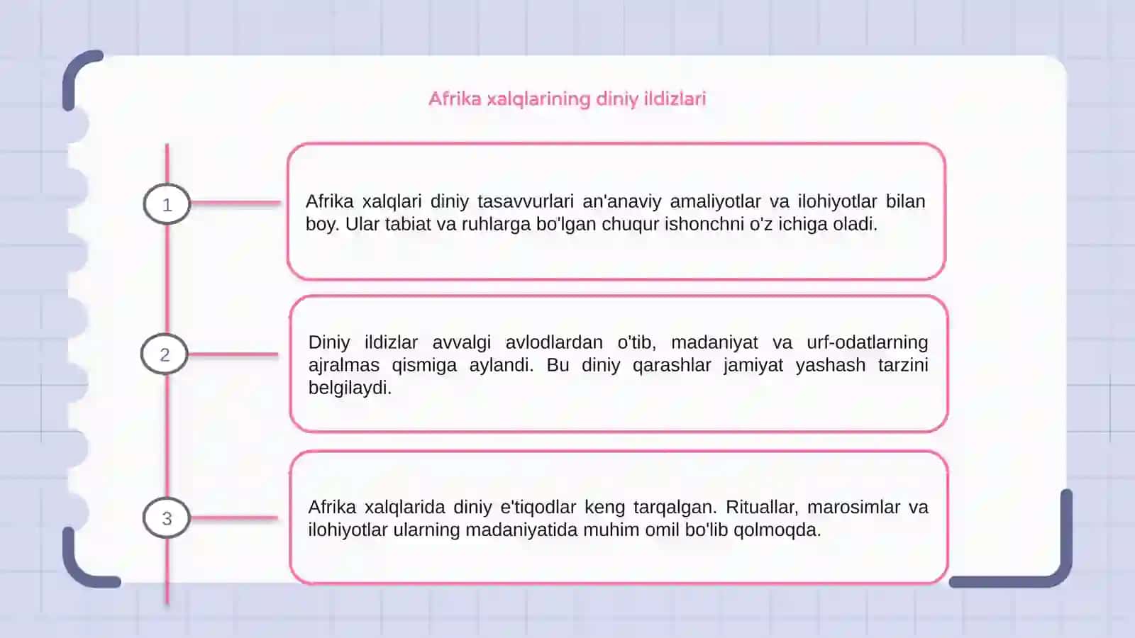 Afrika xalqlari diniy tasavvurlari 3