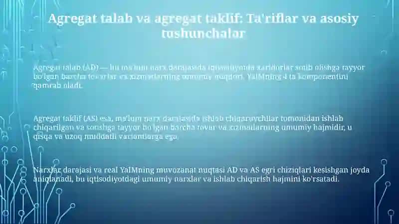 Agregat talab va taklif 3