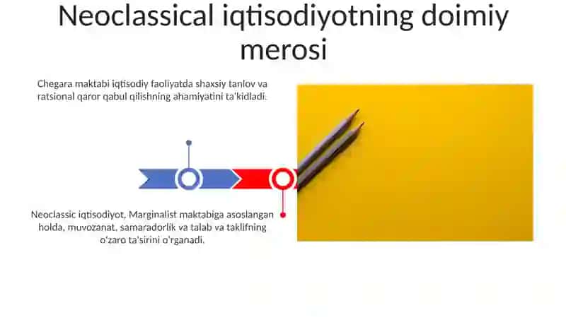 Chegara Maktabining Asosiy Tushunchalari va Printsiplari 3