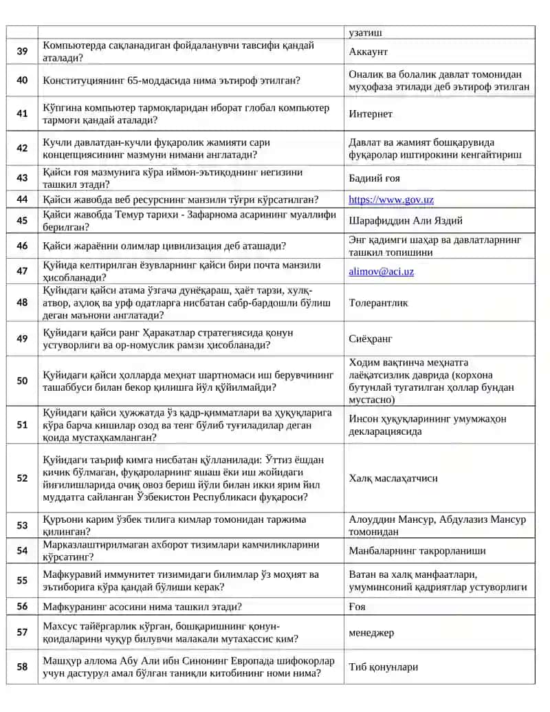 Адолатнинг маъноси 3