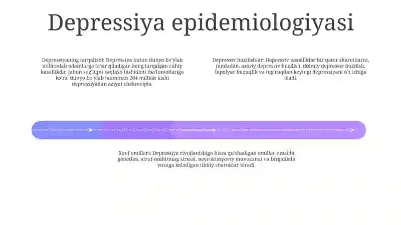 Depressiyaga Qarshi Moddalar 3