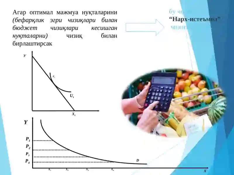 Индивидуал ва бозор талаби 3
