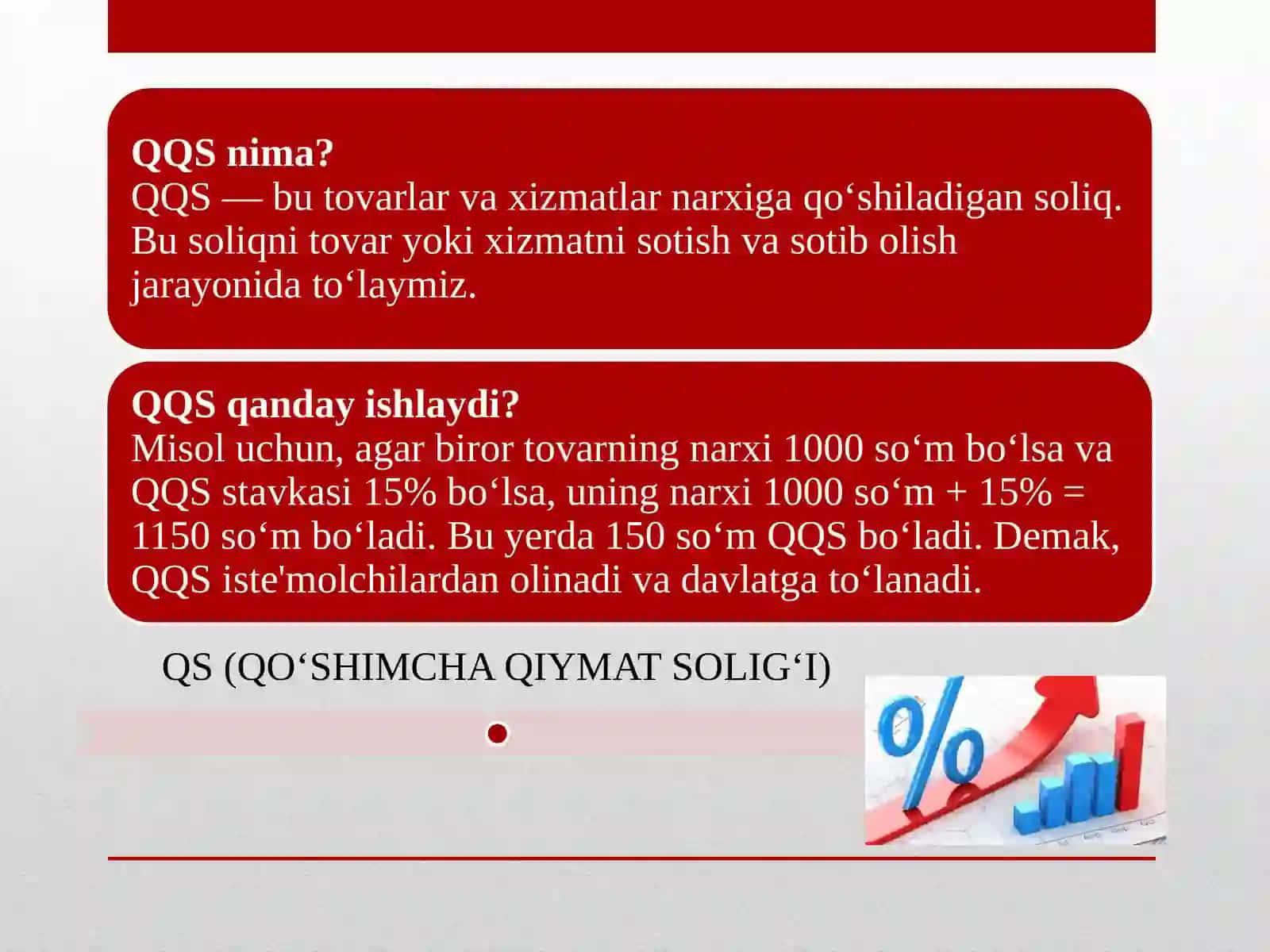 QQS (Qo'shimcha Qiymat Solig') 3