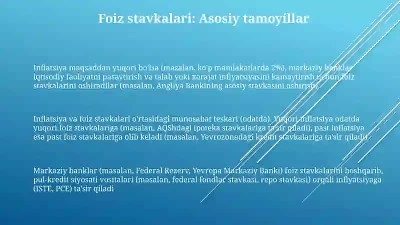 Inflatsiya va foiz stavkalar o'rasida bog'liqlik 3