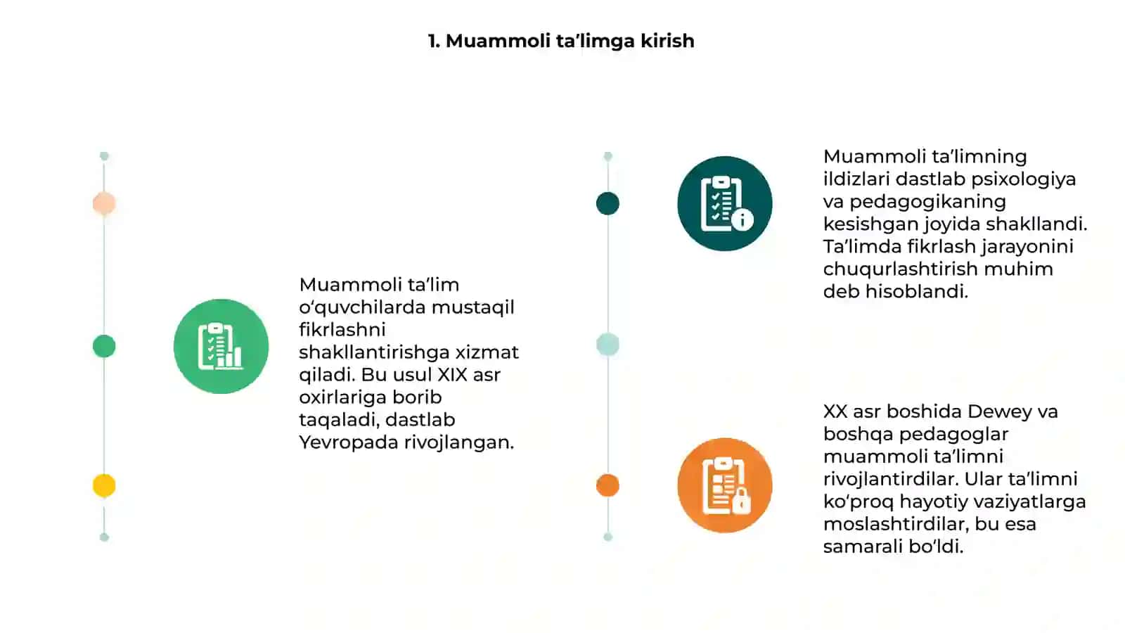 Muammoli talimning vujudga kelish tarixi 3