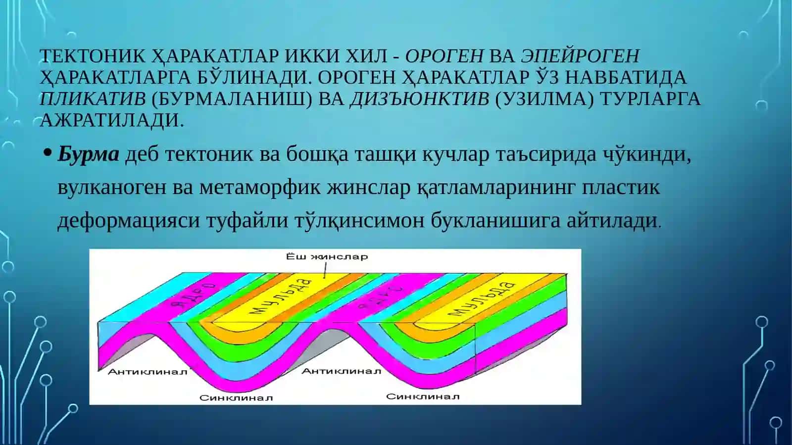 Burmalar. Ularni kelib chiqishiga ko‘ra sinflari 3